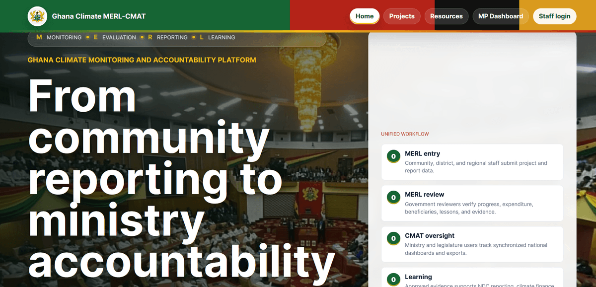 Ghana National Accountability Platform