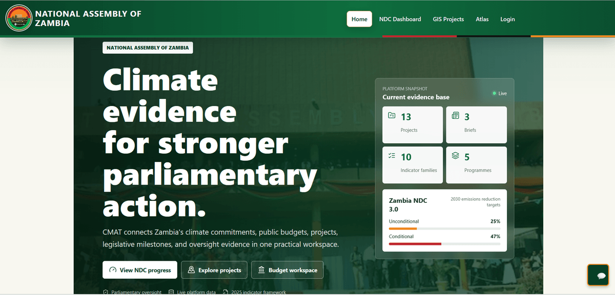 Zambia Climate Action Platform