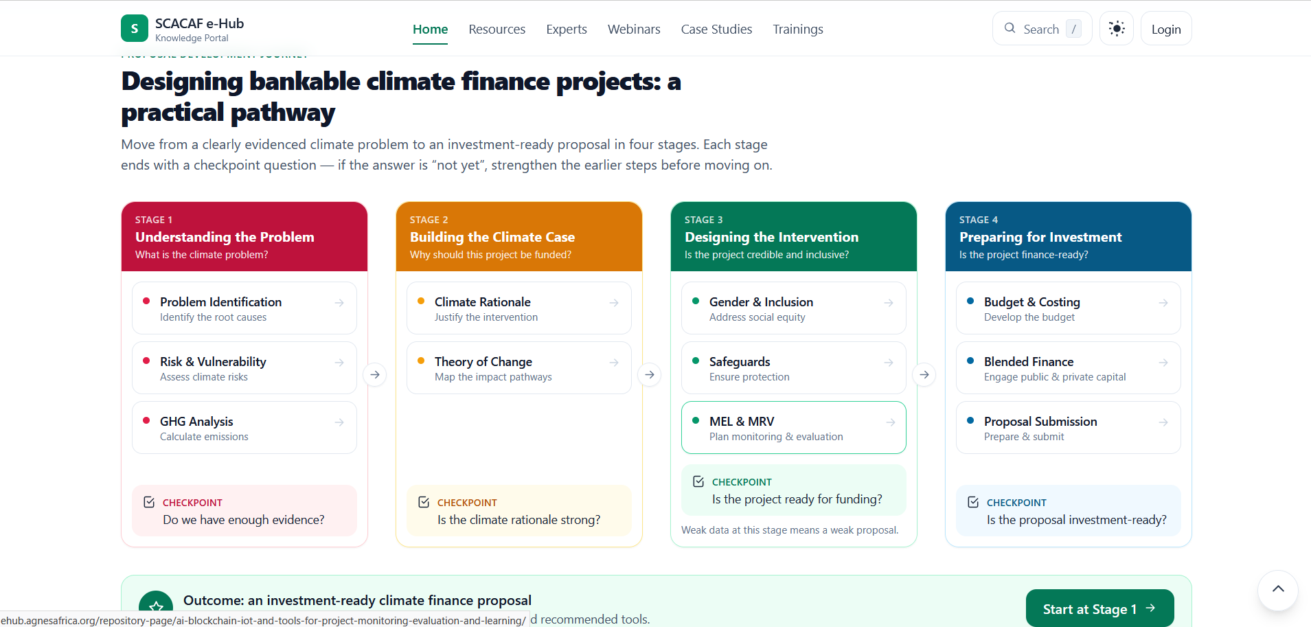 SCACAF E-Hub climate adaptation finance platform